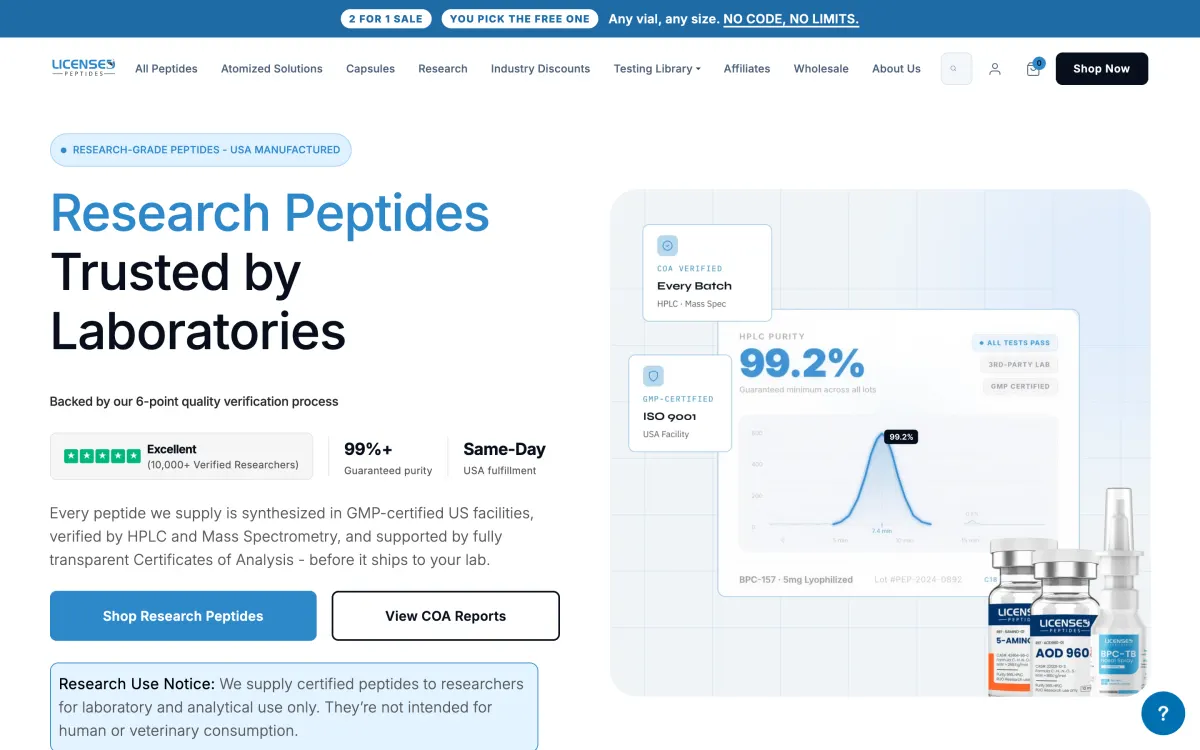 Licensed Peptides homepage, captured October 9, 2026